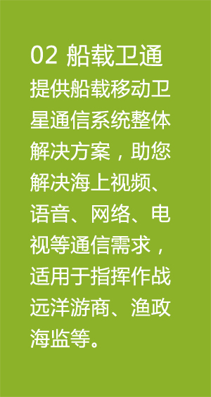 VSAT船载动中通在海上通信平台中的应用